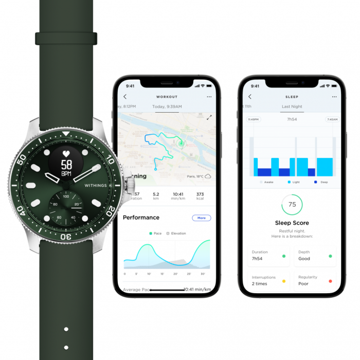 Withings Scanwatch Horizon Special Edition 43mm - Green [5]