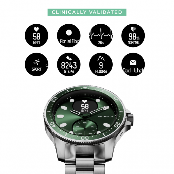 Withings Scanwatch Horizon Special Edition 43mm - Green [4]