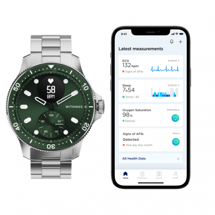 Withings Scanwatch Horizon Special Edition 43mm - Green [3]