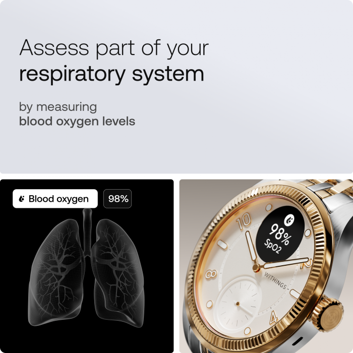 Withings ScanWatch Nova Brilliant 39mm - Gold [7]