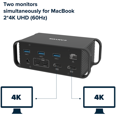 CANYON HDS-95ST, Multiport Docking Station with 14 ports ,with Type C female *4 ,USB3.0*2,USB2.0*2,RJ45*1,HDMI*2,SD card slot,Audio 3.5 audio*1Input 100-240V/100W AC port, Output USB-C PD 60W * 1, Dua [4]