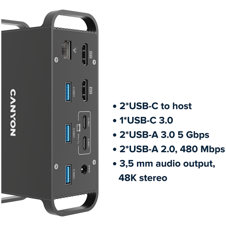 CANYON HDS-95ST, Multiport Docking Station with 14 ports ,with Type C female *4 ,USB3.0*2,USB2.0*2,RJ45*1,HDMI*2,SD card slot,Audio 3.5 audio*1Input 100-240V/100W AC port, Output USB-C PD 60W * 1, Dua [5]