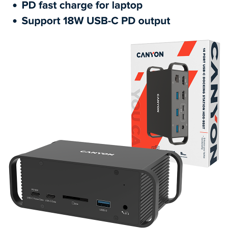 CANYON HDS-95ST, Multiport Docking Station with 14 ports ,with Type C female *4 ,USB3.0*2,USB2.0*2,RJ45*1,HDMI*2,SD card slot,Audio 3.5 audio*1Input 100-240V/100W AC port, Output USB-C PD 60W * 1, Dua [7]