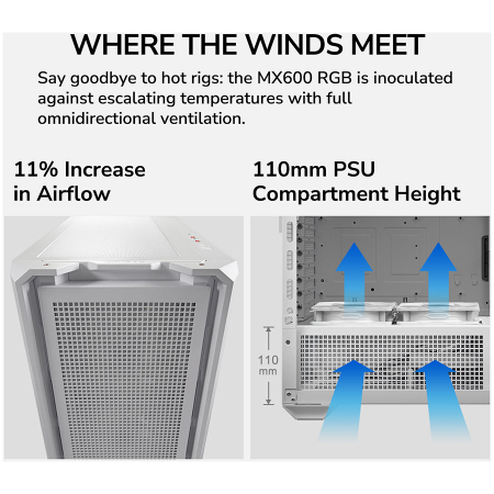 COUGAR | MX600 White | PC Case | Mid Tower / Mesh Front Panel / 3 x 140mm + 1 x 120mm Fans / Transparent Left Panel [10]