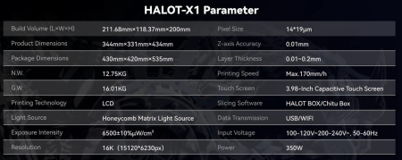 CREALITY HALOT-X1 RESIN 3D PRINTER [32]