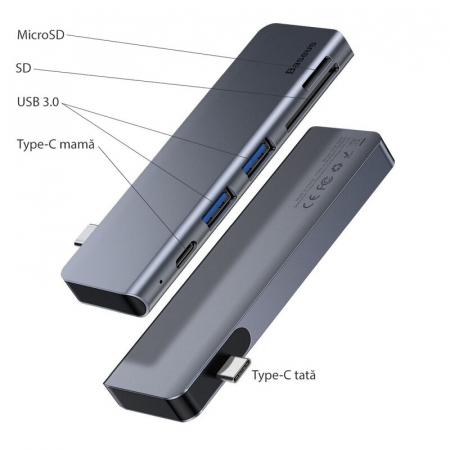 DOCKING Station Baseus, conectare PC USB Type-C, USB 3.0 x 2 |USB Type C x 1 PD 20V 3A (Max.) | Card reader SD x 1, micro SD x 1, LED, gri \\"CAHUB-K0G\\" (include TV 0.8lei) [3]