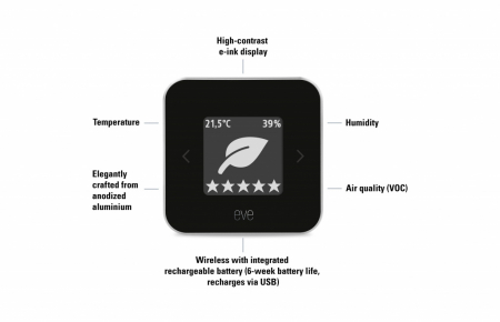 Eve Room Indoor Air Quality Monitor - Thread compatible [4]