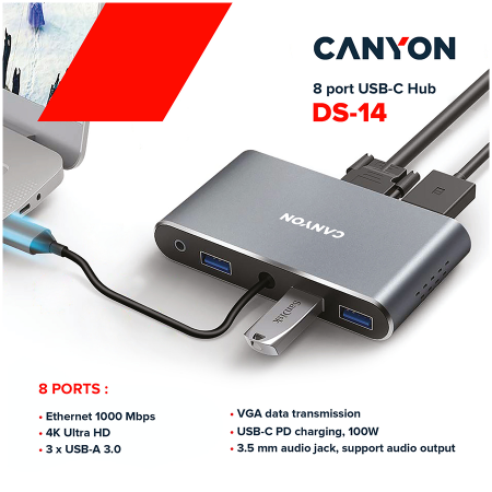 CANYON  8 in 1 USB C hub, with 1*HDMI: 4K*30Hz, 1*VGA, 1*Type-C PD charging port, Max 100W PD input. 3*USB3.0,transfer speed up to 5Gbps. 1*Glgabit Ethernet, 1*3.5mm audio jack, cable 15cm, Aluminum a [3]
