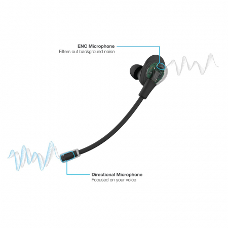 JLAB Work Buds True Wireless Earbuds - Black [3]