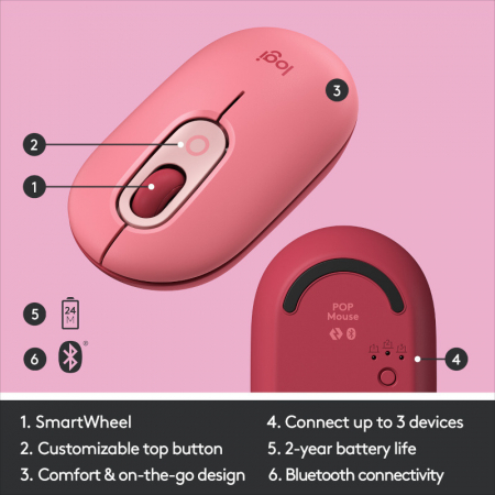 Mouse Logitech POP Wireless & Bluetooth Heartbreaker Rose [2]