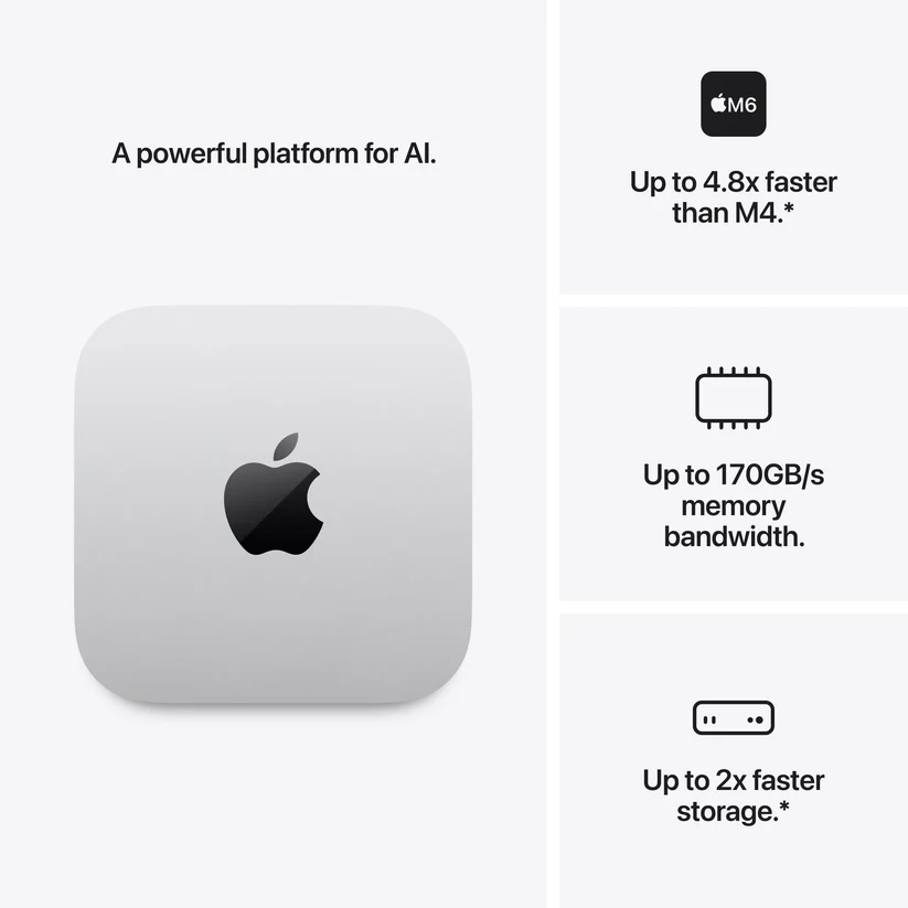 Sisteme Desktop - Mac mini M6 - Mini PC Apple Mac mini, Apple M6, 16GB RAM, 256GB SSD, 12 cores GPU, macOS