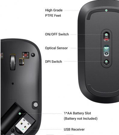MOUSE Ugreen, "MU001" PC sau NB, wireless 2.4GHz, optic, 3/1 butoane/scroll, 4000 dpi, negru "90372" (include timbru verde 0.18 lei) - 6957303893720 [1]