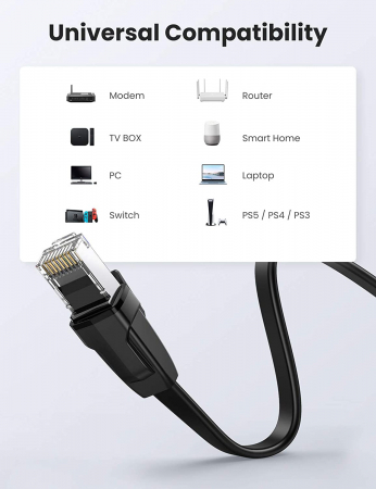 PATCH CORD U/FTP Ugreen Cat8, "NW134" fire din cupru, flat cable, viteza maxima 40 Gbps, 2m, negru "70672" (include TV 0.06 lei) - 6957303876723 [2]