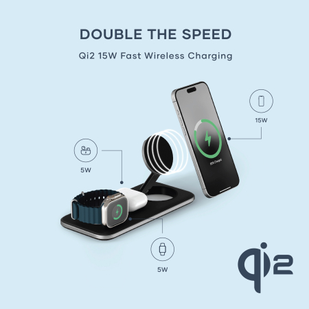 Satechi Qi2 Trio Wireless Charging Pad - with Type A,C,G plugs - Space gray [9]