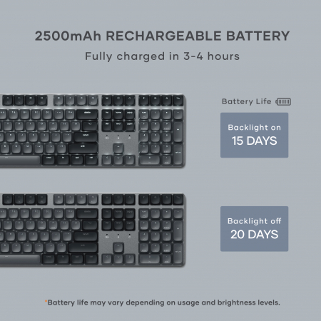 Satechi SM3 Slim Mechanical Backlit Bluetooth Keyboard (Dark) - US- Dark [6]
