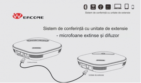 Sistem AudioConferinta - Eacome SV15B Speakerphone, USB, Bluetooth, microfon + speaker si Extensie pentru SV15B [2]