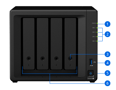 Network Attached Storage Synology DiskStation DS420+ [2]