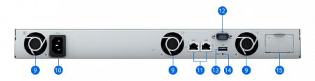 Synology NAS RS422+ [1]