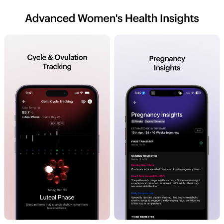 Ultrahuman Ring Air - Smart Ring, Charger, USB Cable / Size-09- Brushed_Rose_Gold [3]