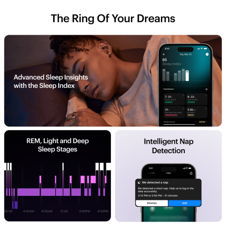 Ultrahuman Ring Air - Smart Ring, Charger, USB Cable / Size-10- Brushed_Rose_Gold [8]