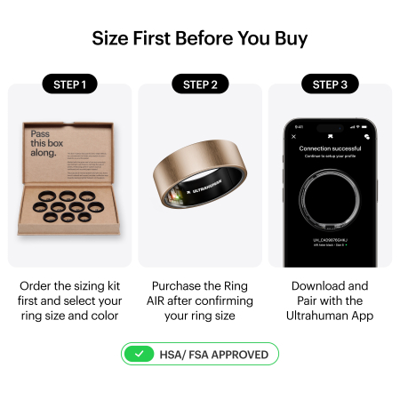 Ultrahuman Ring Air - Smart Ring, Charger, USB Cable / Size-10- Brushed_Rose_Gold [1]