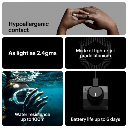 Ultrahuman Ring Air - Smart Ring, Charger, USB Cable / Size-10- Matt_Grey [5]