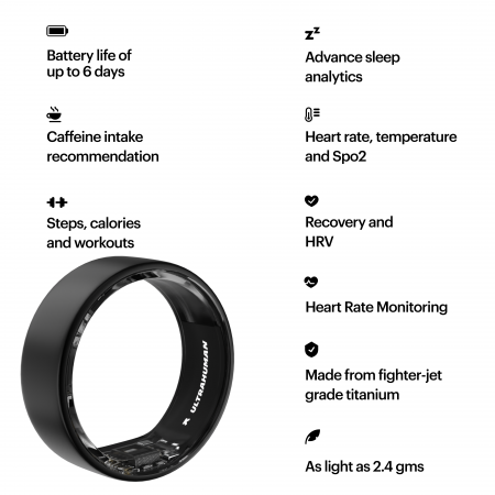 Ultrahuman Ring Air - Smart Ring, Charger, USB Cable / Size-13- Matt_Grey [6]
