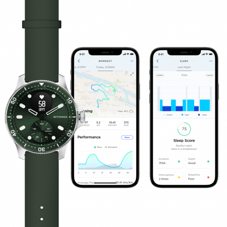 Withings Scanwatch Horizon Special Edition 43mm - Green [4]