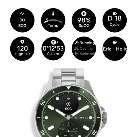 Withings Scanwatch Nova 42mm - Green [3]