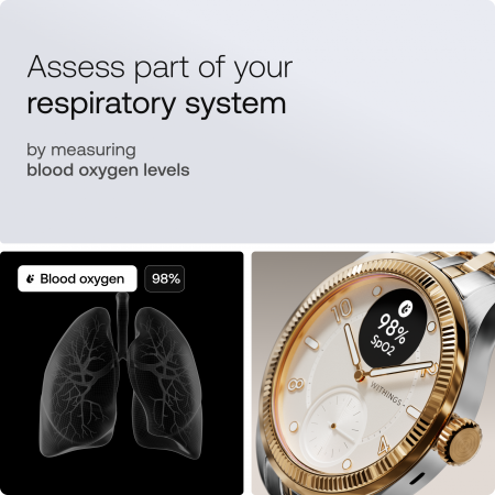 Withings ScanWatch Nova Brilliant 39mm - Gold [6]