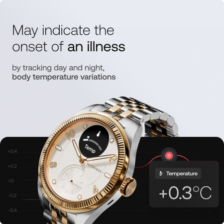 Withings ScanWatch Nova Brilliant 39mm - Gold [1]