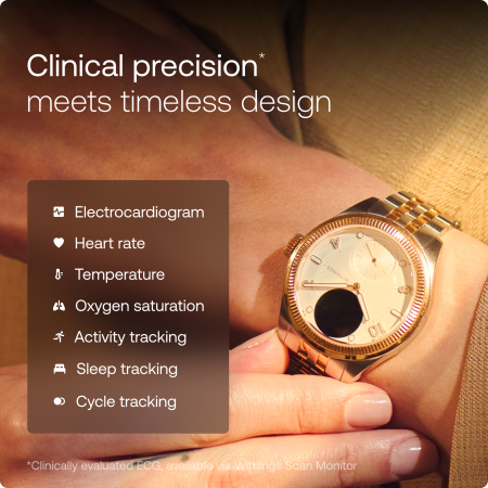Withings ScanWatch Nova Brilliant 39mm - Gold [2]