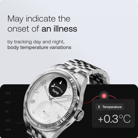 Withings ScanWatch Nova Brilliant 39mm - Titanium Silver [3]