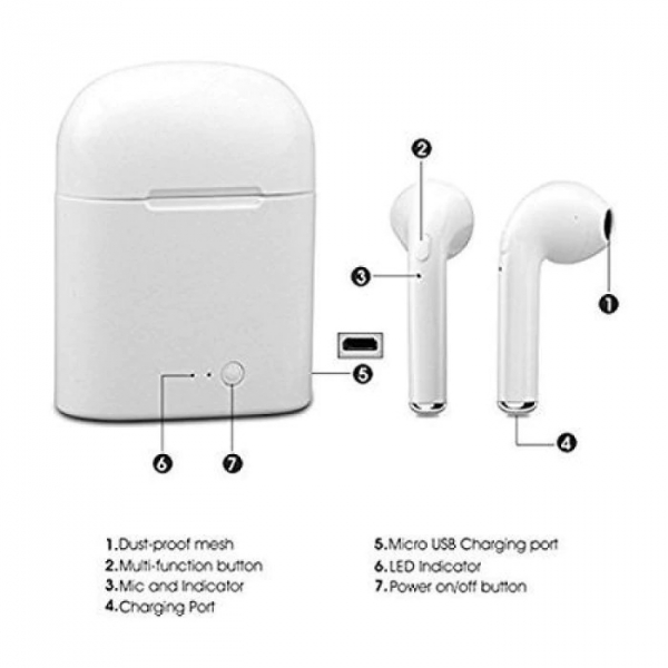 Casti Wireless Mini, Bluetooth 5.0 High Definition Music, cu Microfon, Apeluri Telefon, Incarcator si Stand Wireless de incarcare , i7 Mini ,Alb [5]