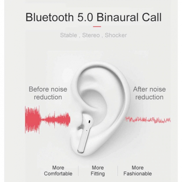 Casti Bluetooth Wireless i11 , Profesionale, TOUCH CONTROL, Functie SIRI, Compatibile Android & iOS [3]