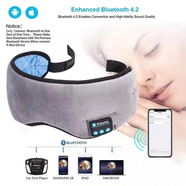 Masca de dormit MIDY 601, cu Casti Wireless, stereo Bluetooth 5.0 [6]