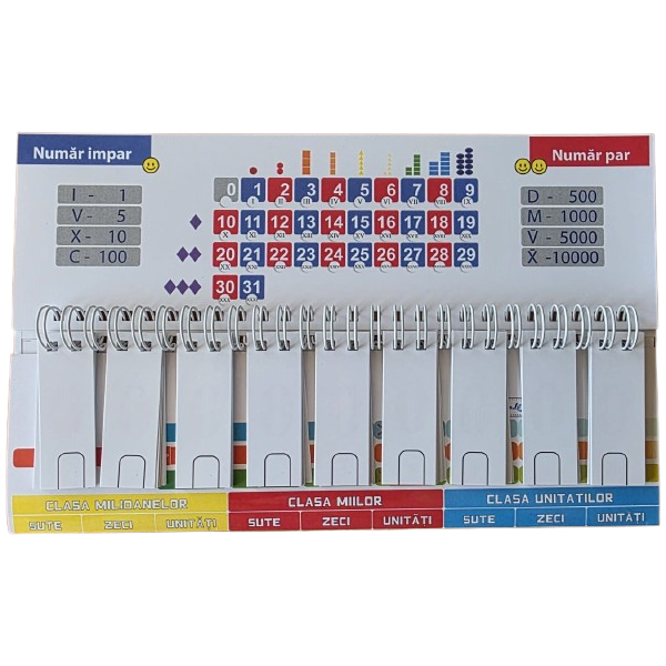 https://images.numlit.eu/manager/_pict/_sizes/240x240/prod_pregatitoare/1/40-660-1-matematicar_smart-a10040.png [2]