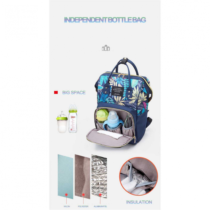 Rucsac multifunctional mamici Leaves Bambinice BN028 [4]