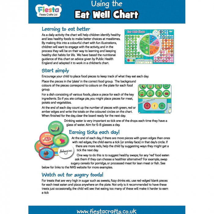 Set magnetic Mananca sanatos - Eat Well Chart Fiesta Crafts FCT-2946 [2]