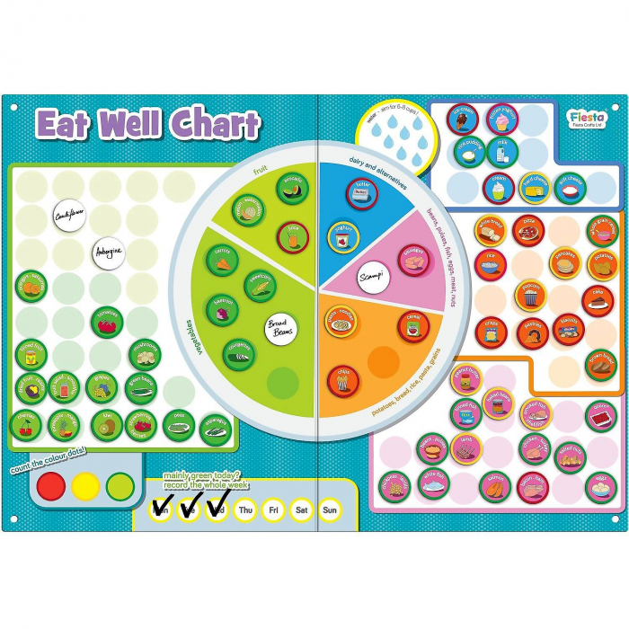 Set magnetic Mananca sanatos - Eat Well Chart Fiesta Crafts FCT-2946 [3]