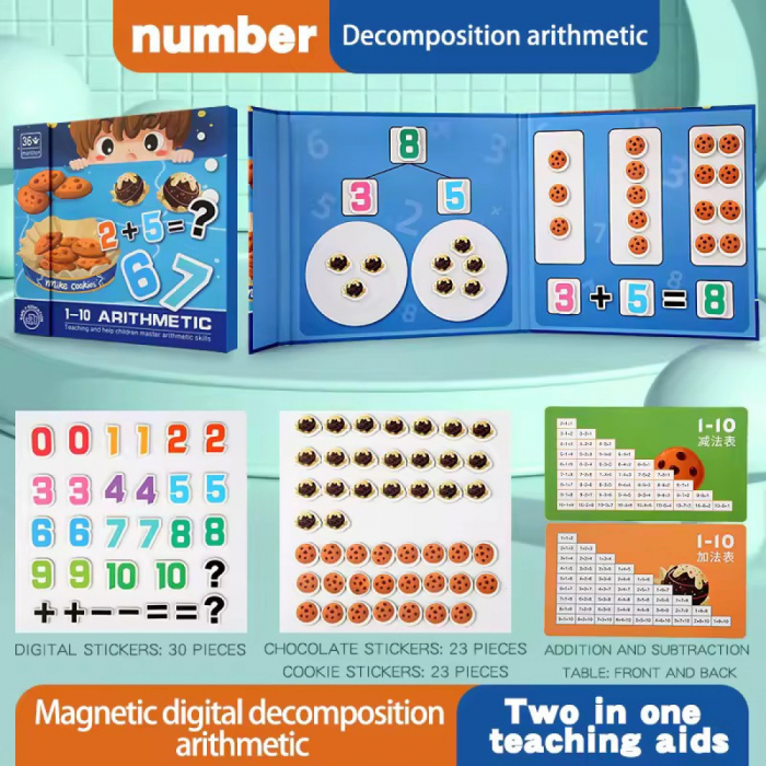 Set matematic magnetic  cu adunare, scadere, descompunerea numerelor, 76 piese [1]