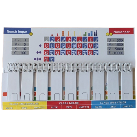 https://images.numlit.eu/manager/_pict/_sizes/240x240/prod_pregatitoare/1/40-660-1-matematicar_smart-a10040.png [1]