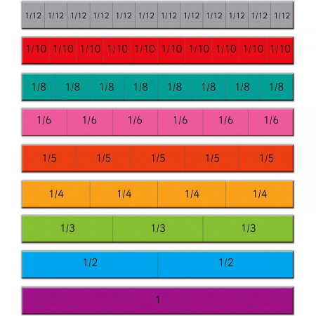 Set magnetic Fractii Fiesta Crafts FCT-2679 [3]