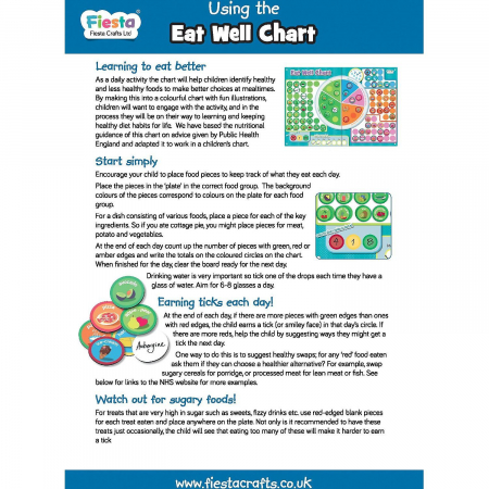 Set magnetic Mananca sanatos - Eat Well Chart Fiesta Crafts FCT-2946 [1]