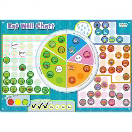 Set magnetic Mananca sanatos - Eat Well Chart Fiesta Crafts FCT-2946 [2]