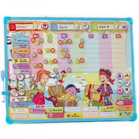 Tabla de recompense OEM EBS18057 [0]