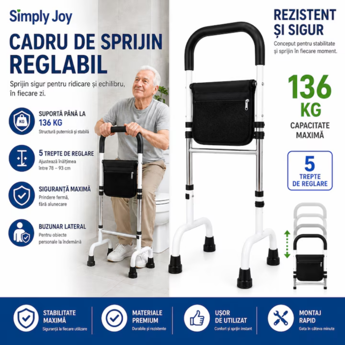 cadru metalic de sprijin [3]