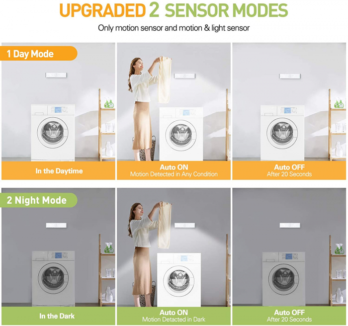 Corp de iluminat 60 LED cu senzor de miscare, cu 60 de leduri puternice, Simply Joy, reincarcabil, fara fir, portabil, cu suport magnetic, pentru dressing, dulap de bucatarie, baie, hol, scari [2]