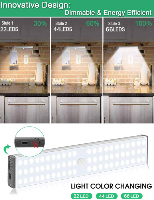 Corp de iluminat 60 LED cu senzor de miscare, cu 60 de leduri puternice, Simply Joy, reincarcabil, fara fir, portabil, cu suport magnetic, pentru dressing, dulap de bucatarie, baie, hol, scari [9]