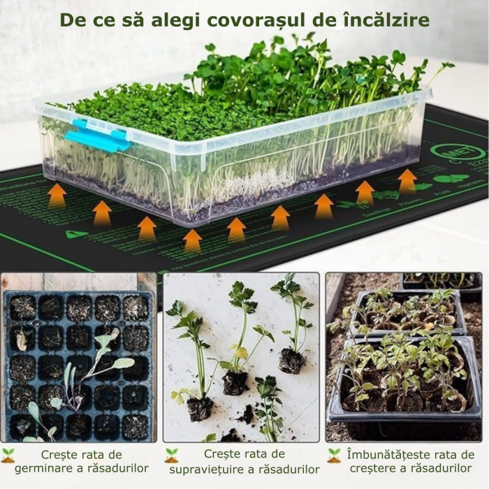 covor de incalzire pentru plante [2]